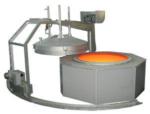 Промышленные шахтные печи для ХТО с встроенным блоком подготовки эндогазовой атмосферы (азотирование, карбонитрирование)